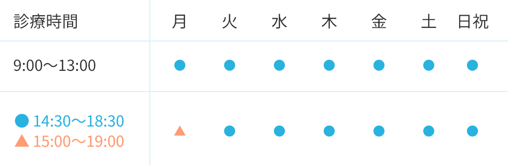 診療時間