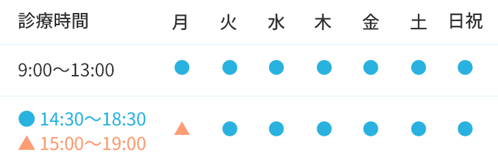 診療時間